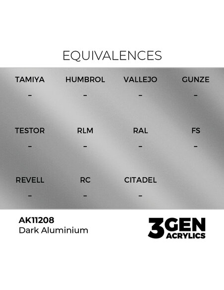 Dark Aluminium 17ml
