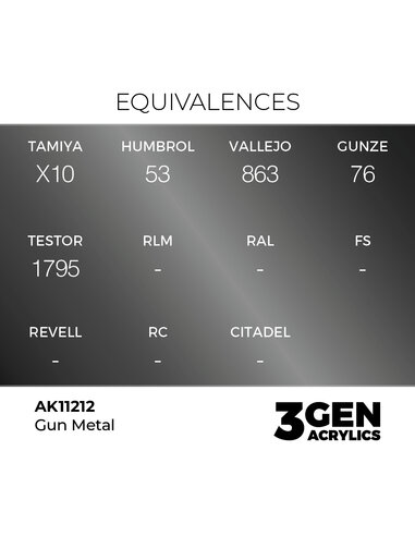 Gun Metal 17ml
