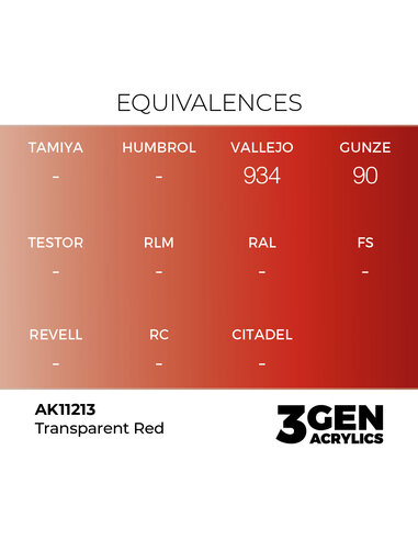 Red 17ml