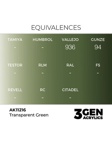 Green 17ml