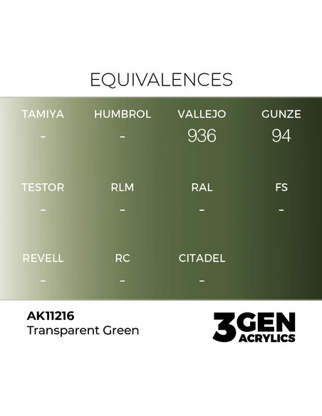 Green 17ml
