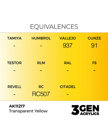 Yellow 17ml