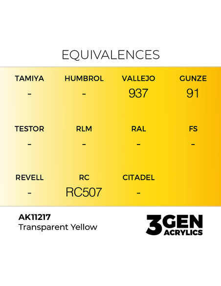 Yellow 17ml