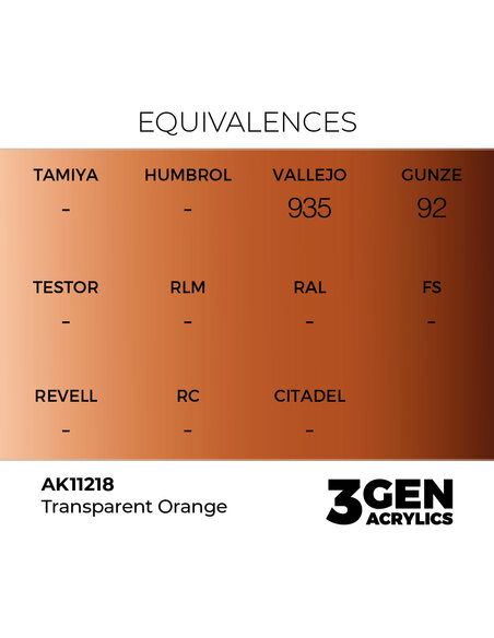Orange 17ml
